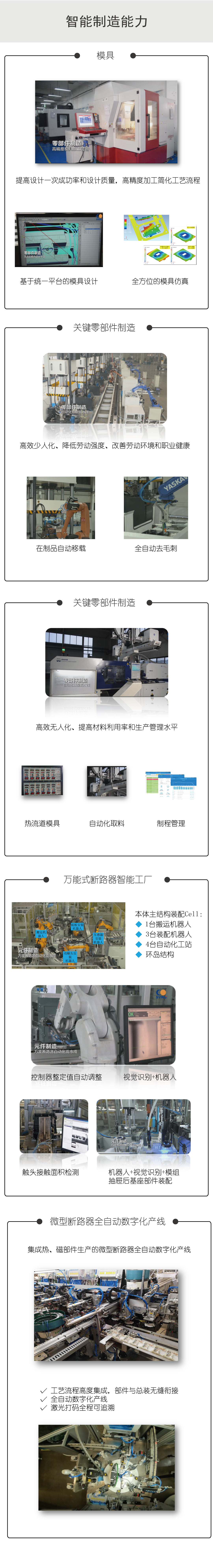 智能制造能力